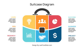 Suitcase Diagram Template