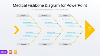 Medical Fishbone Diagram for PowerPoint