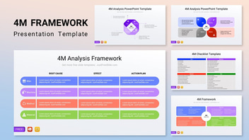 4M Analysis Framework Infographic